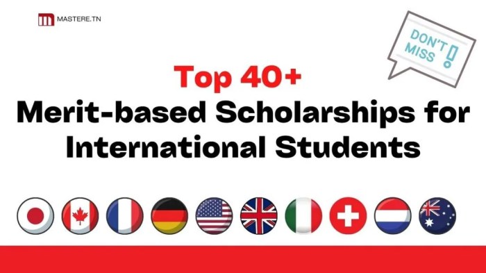 Scholarships That Cover Travel, Visa, and Tuition in Australia