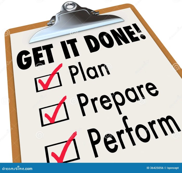 Get It Done Clipboard Checklist Plan Prepare Perform Stock Illustration ...